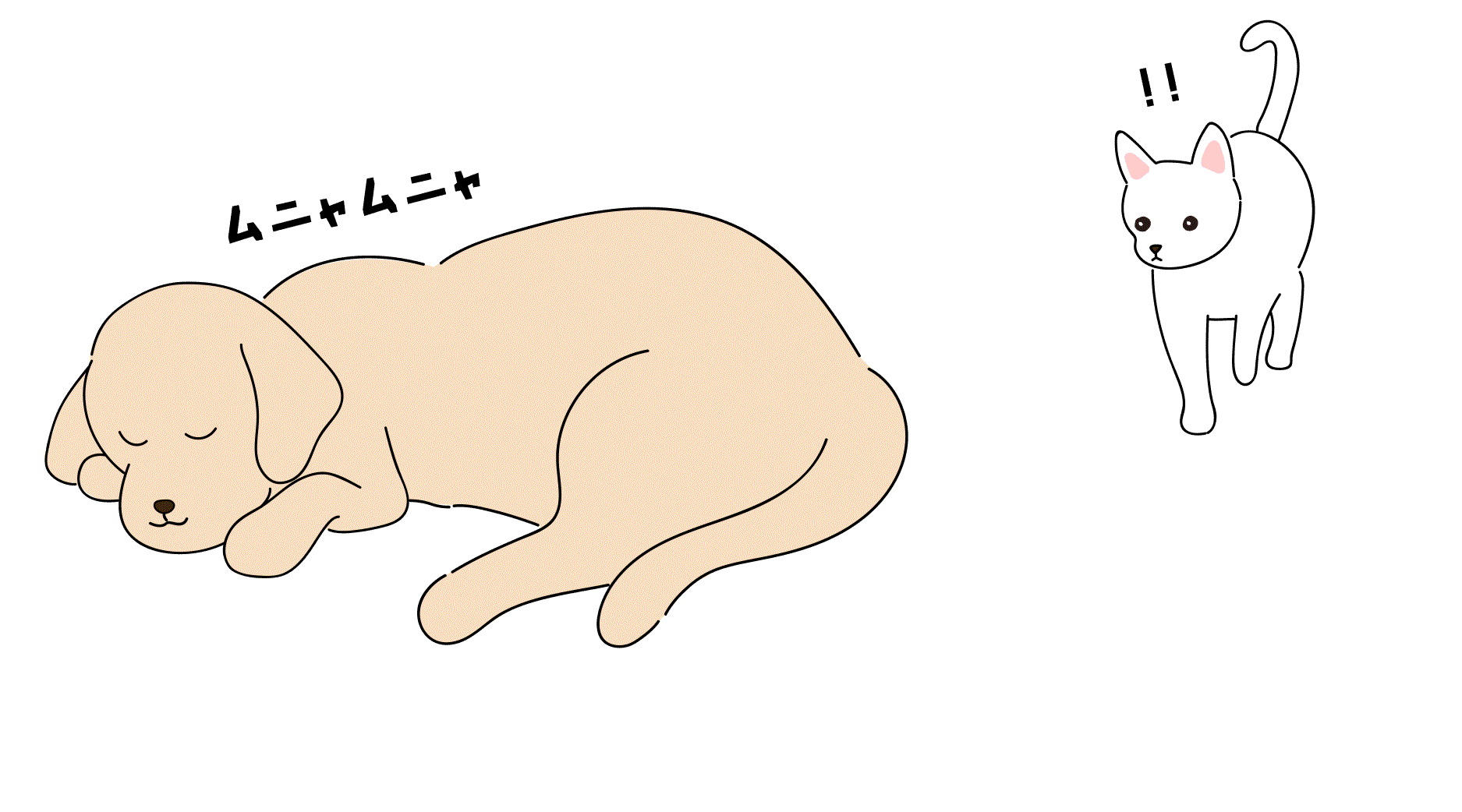 犬と猫のアニメーション
