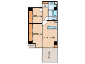 ☆梅田から東に3駅のところにある街、その名も“都島”☆ 画像1
