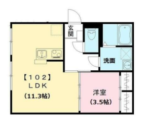 駅チカ＆充実設備in千船 画像1