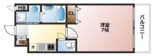 超駅近物件♪住環境整ってます！利便性を貴方に☆ 画像1