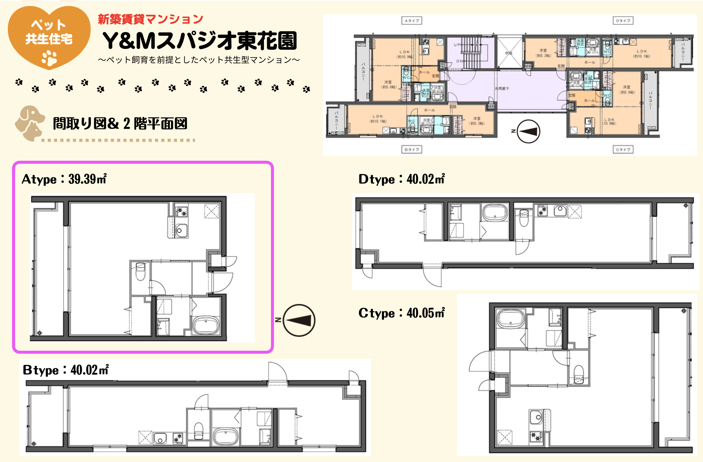 ペット共生型新築マンション その2 in 東花園 画像1 ペット共生型新築マンション その2 in 東花園 画像1