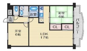 木と緑に癒される部屋in豊中 画像3