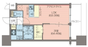 (間取)