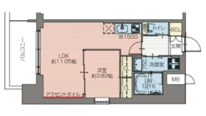 (間取)