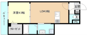 (間取)