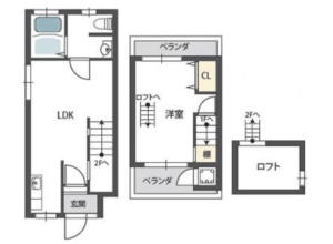 (間取)