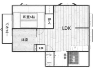 (間取)