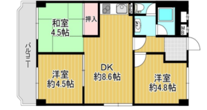 (間取)