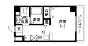 便利な立地と快適空間in西九条 画像1