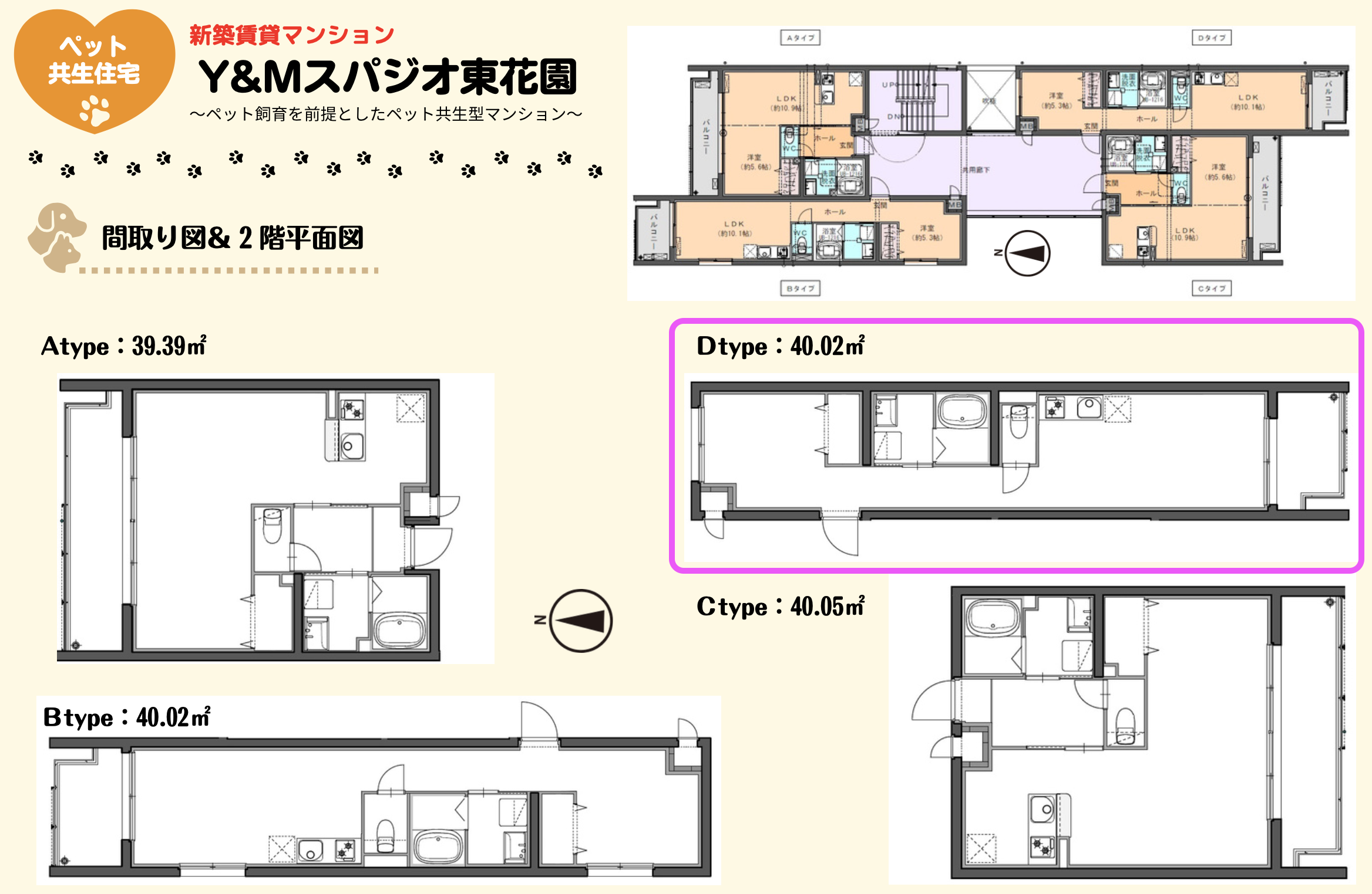 ペット共生型新築マンション その1 in 東花園 画像1